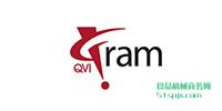 RAM ƷƽB
