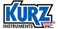 KURZӋ(j)/|(zh)Ӌ(j)/c(din)ʽӋ(j)